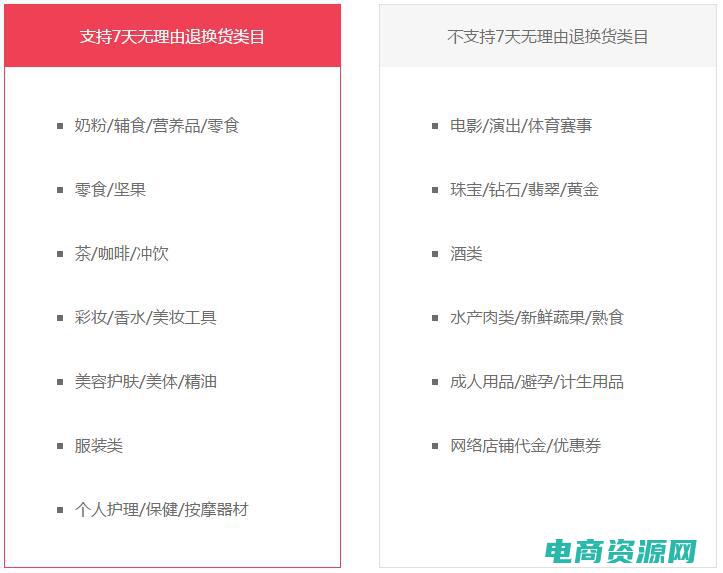 拼多多退款流程详细步骤 (拼多多退款流程：轻松申请退款)