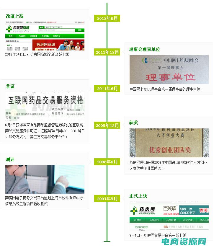 开心人网上药店官网app (开心人网上药店：专业团队的药品咨询，保障您的健康)