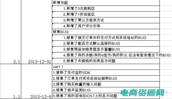 e宠网带你探索宠物世界的神秘角落