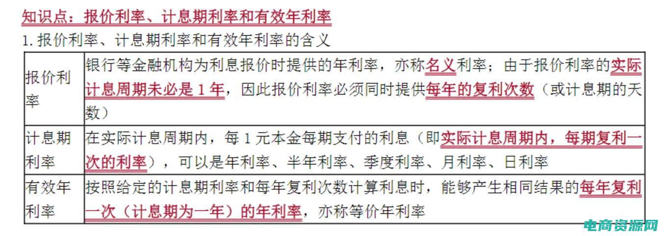 有效利率的计算公式 (20个有效利用苏宁易购网上广告位的方法)