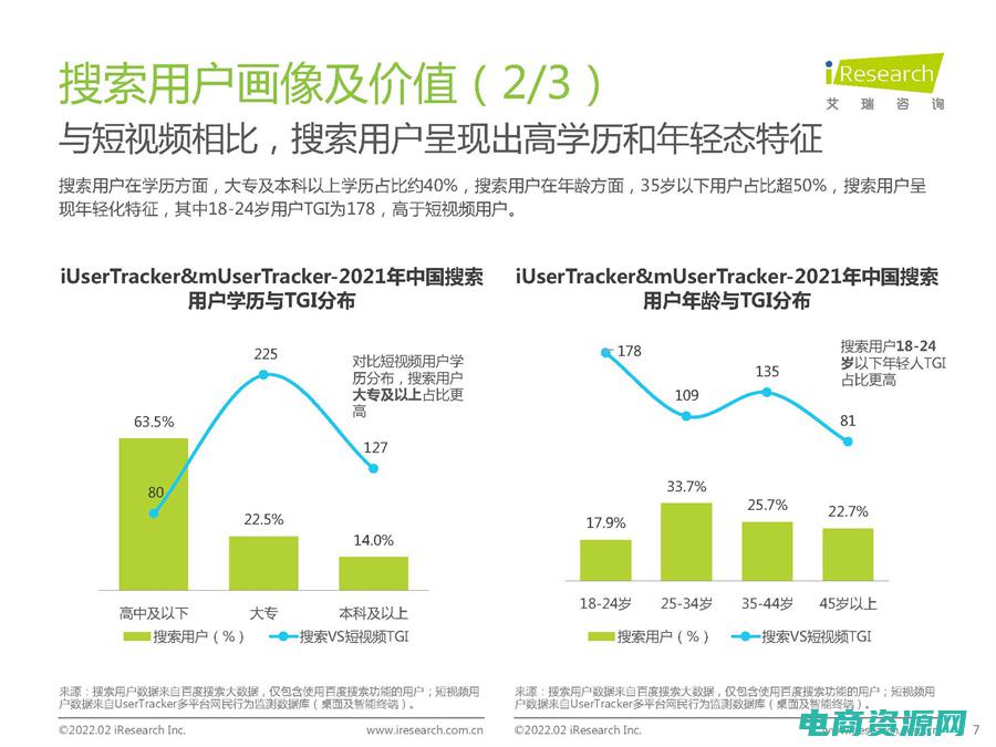 尽享购物的乐趣！