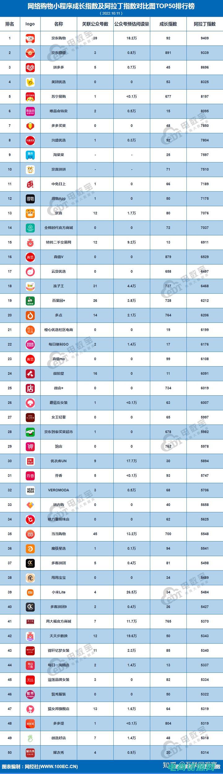 东方cj网上购物全方位解读