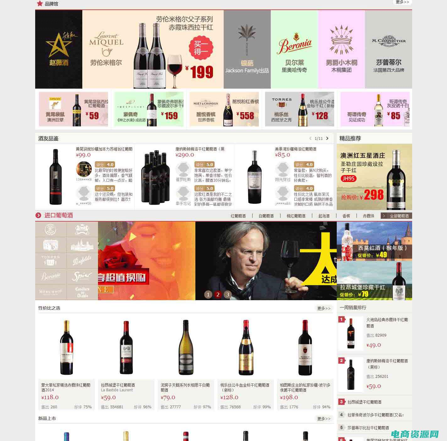 了解不同酒品的风格与特点