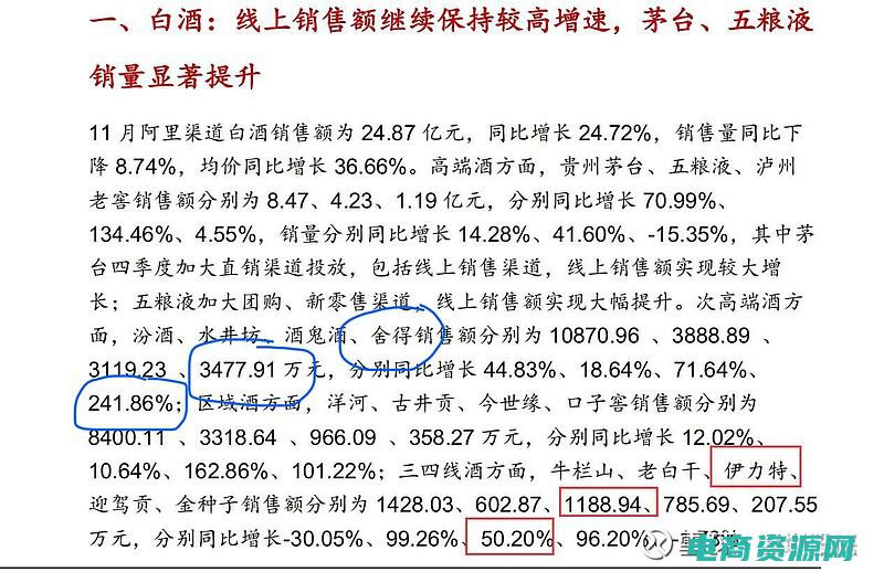 舍得线上会员商城 (舍得返利网：给你最超值的购物体验！)