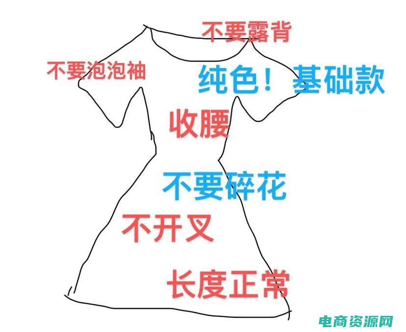 满足易服是正规平台吗 (易迅：满足你各种购物需求的首选平台)